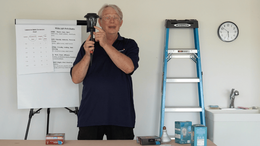 Home Safety: Lighting Options for a Safer Environment